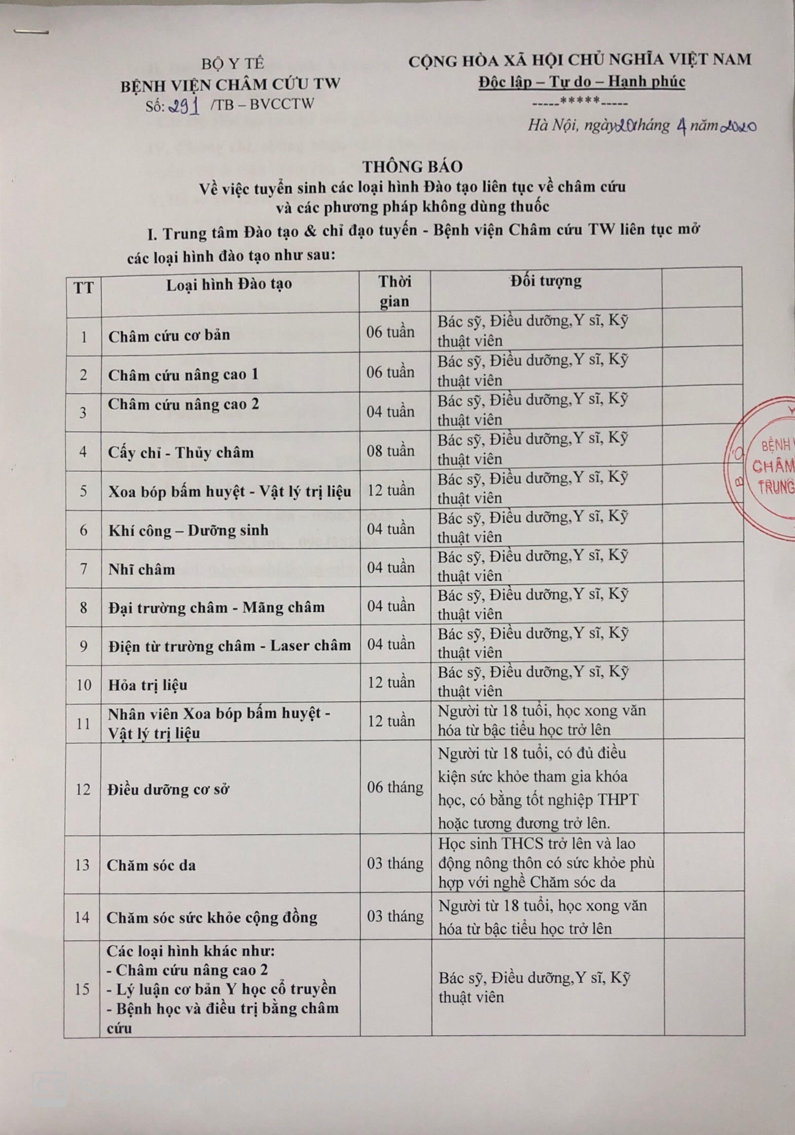 Văn bản thông báo tuyển sinh các lớp đào tạo liên tục