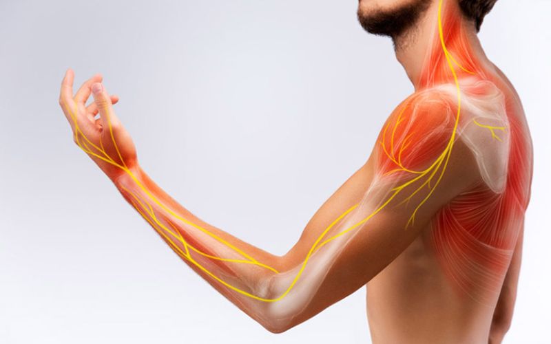 ĐÁNH GIÁ TÁC DỤNG CỦA SIÊU ÂM TRỊ LIỆU KẾT HỢP ĐIỆN CHÂM VÀ XOA BÓP BẤM HUYỆT Ở BỆNH NHÂN CÓ HỘI CHỨNG CỔ VAI CÁNH TAY
