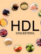 Định lượng HDL-C